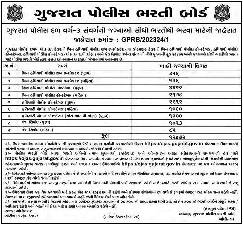 Gujarat police bharti 2024