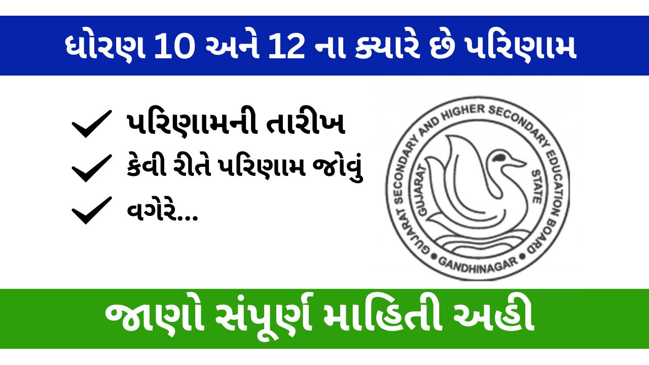 STD 10 GSEB Result 2024 SSC | ધોરણ 10 GSEB પરિણામ 2024 SSC